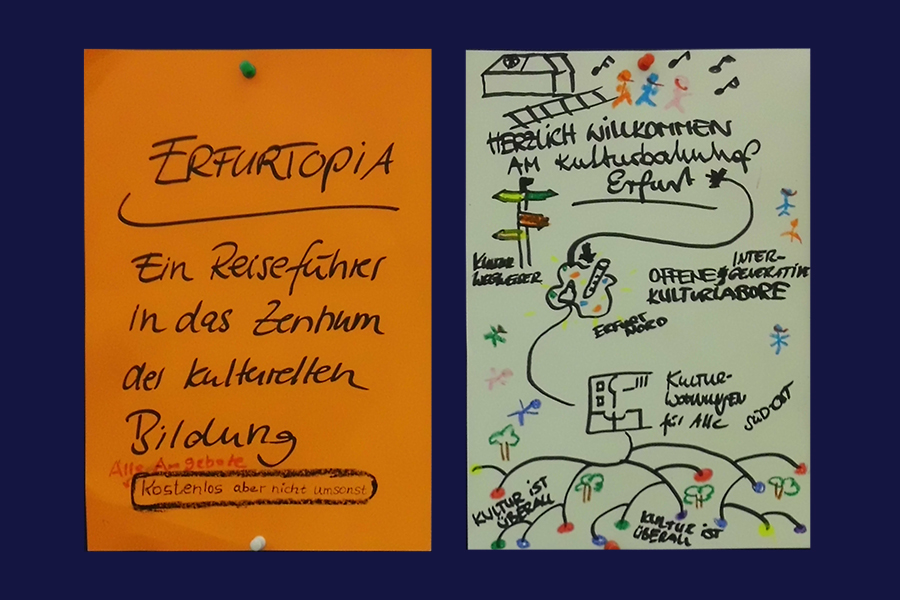Zwei Plakate mit Ideen für die Kulturarbeit aus einem Praxisworkshop in Erfurt